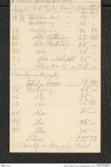 Seite 46, Tagebuch "1919 | Lang-Mannersdorf | Heft 1" (NHMW-PRAE-BBB-09)